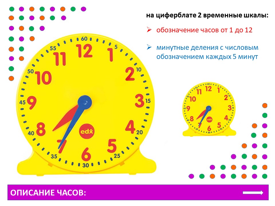 Слайд5